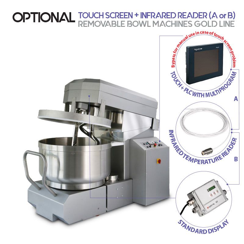 Automatic spiral mixer with removable bowl